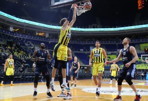 Fenerbahçe Beko, basketbol